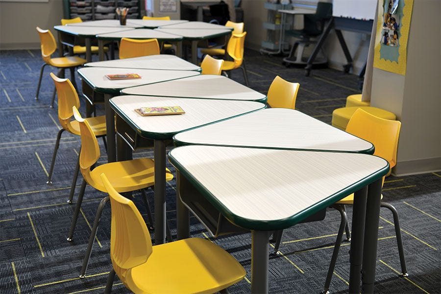 Collaborative desks arranged with clear walkways in a classroom.