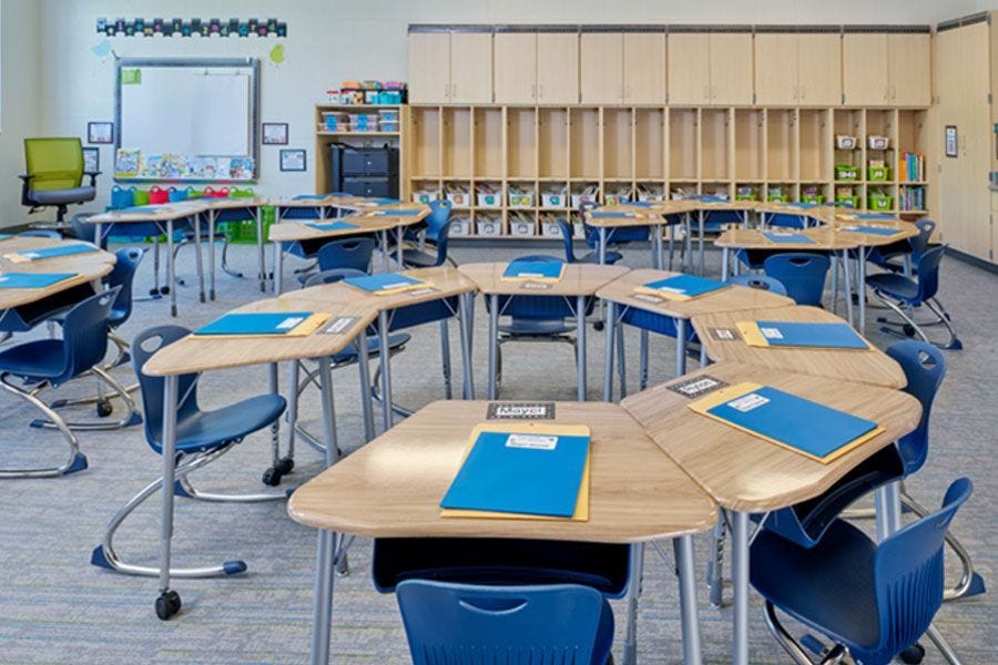 6 Effective Ways to Arrange Collaborative Desks and Tables for Optimal Learning