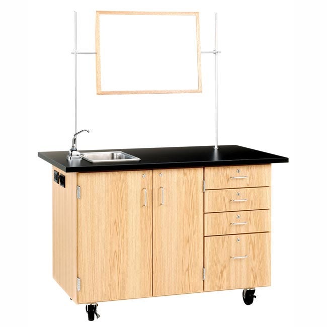 Diversified Spaces Mobile Lab Tables