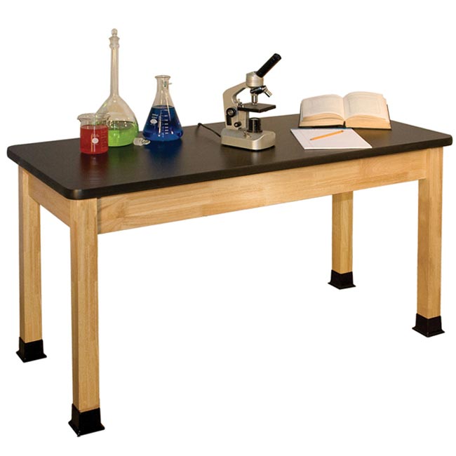 Click here for more Allied Science Tables by Worthington
