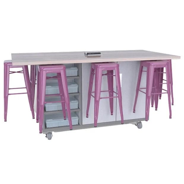 ED Tables