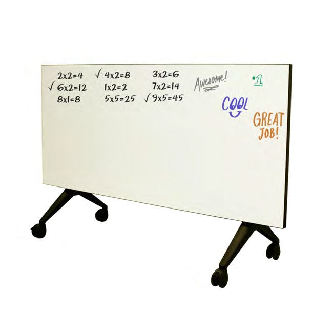 CEF Training Tables and Seminar Tables