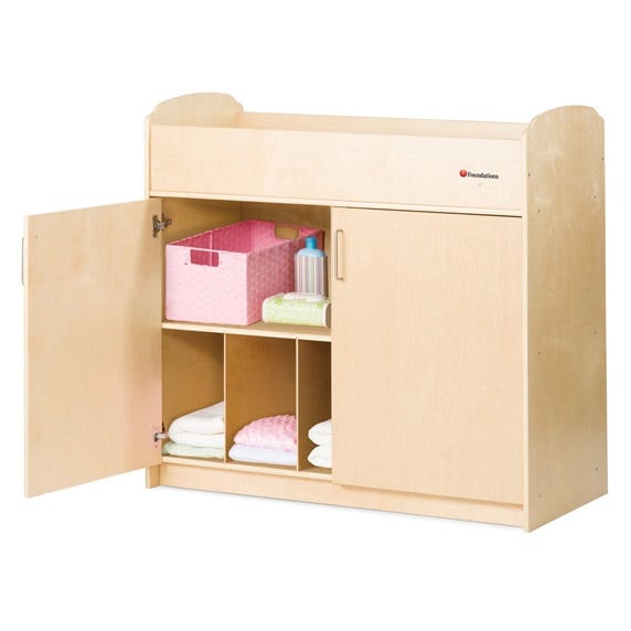Foundations Changing Tables