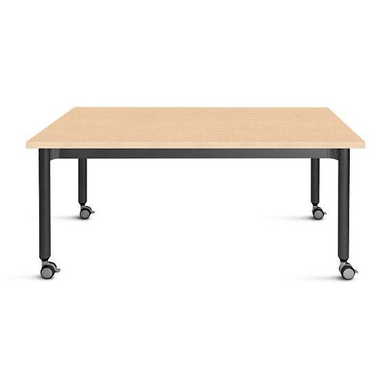 Muzo Activity Tables