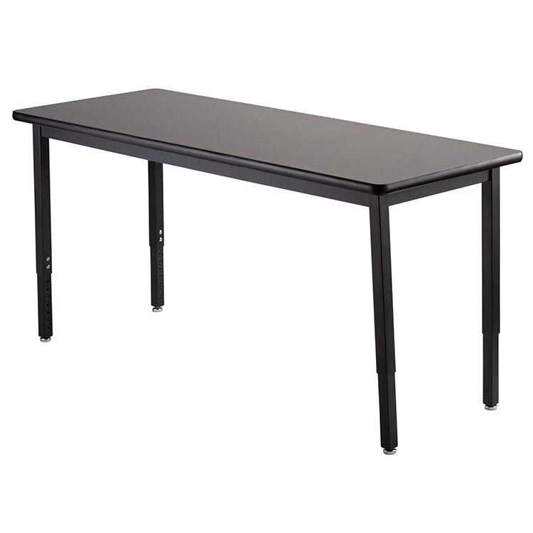 Click here for more NPS Activity Tables by Worthington