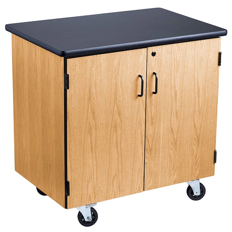 Click here for more NPS Science Storage Cabinets by Worthington