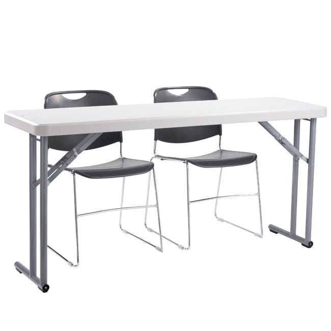 Click here for more NPS Training and Seminar Tables by Worthington