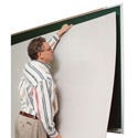 Resurfacing Dry Erase Boards