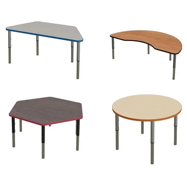 Synergy Tables