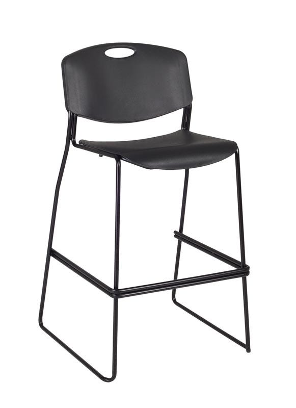 Regency Stools