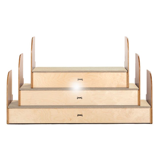 iRise Standard Interactive Whiteboard Steps