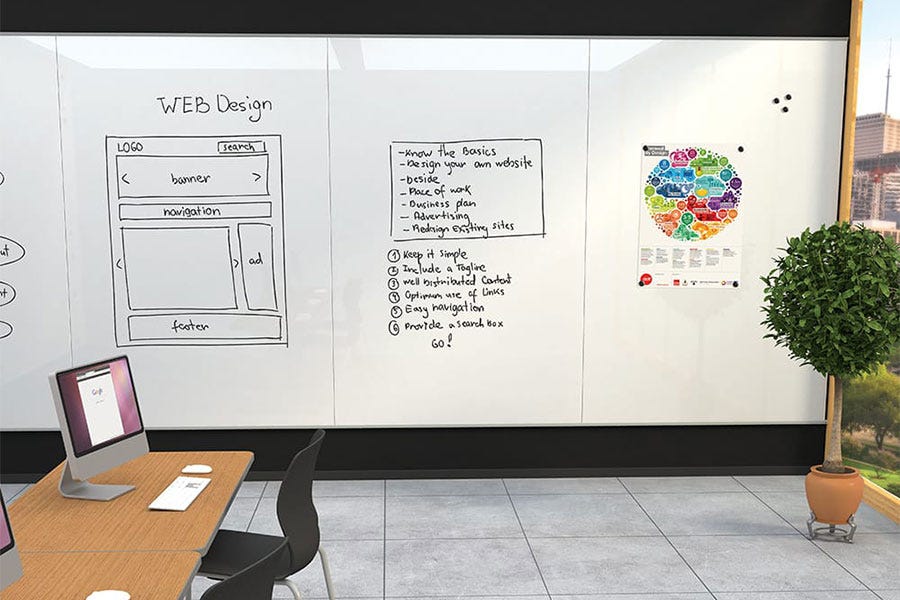 Large wall-mounted whiteboard with handwritten web design diagrams and notes in a modern meeting room.