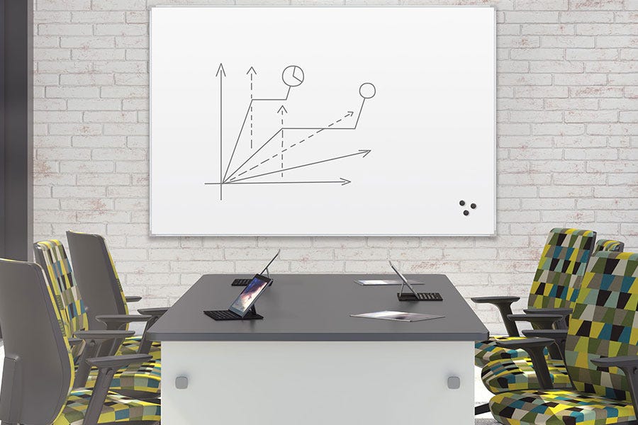 MooreCo Ultra Trim porcelain steel whiteboard with diagrams above a conference table and patterned office chairs.
