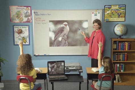 Projection Dry Erase Board Classroom